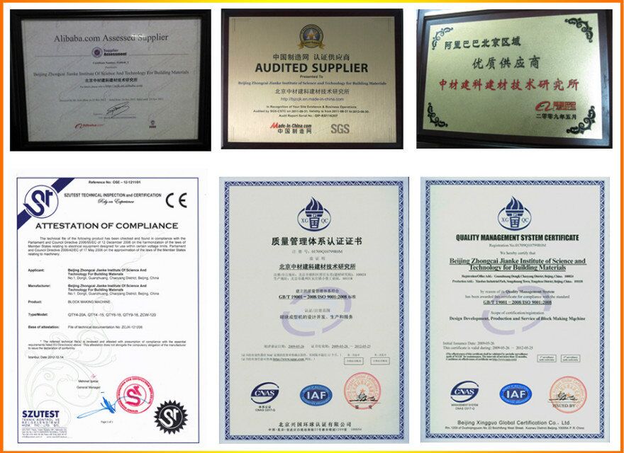 BV SGS CE ISO9001 CERTIFICATE