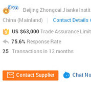 9 year Gold Supplier of Alibaba with the highest Trade Assurance Amount