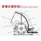 ZCJK PCZ Heavy Hammer Crusher