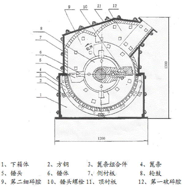 PXJ1