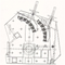 ZCJK PF Impact crusher
