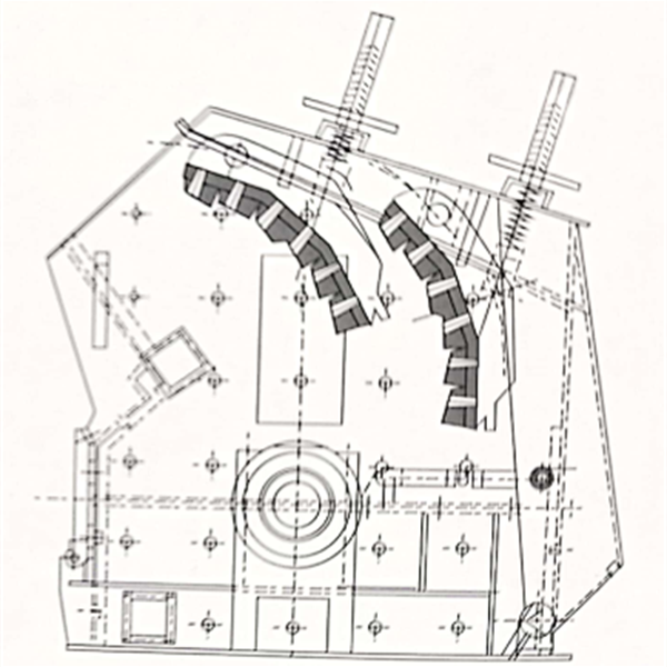 ZCJK PF Impact crusher