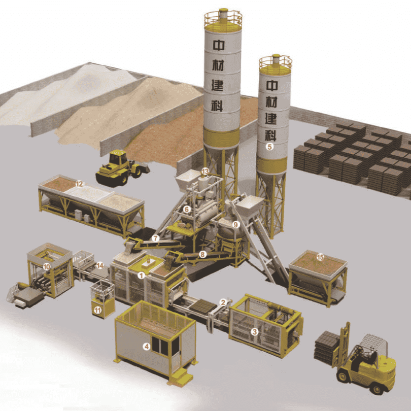 ZCJK block production line.png