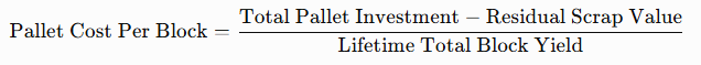 Total Cost of Ownership (TCO) & Long-Term ROI.png