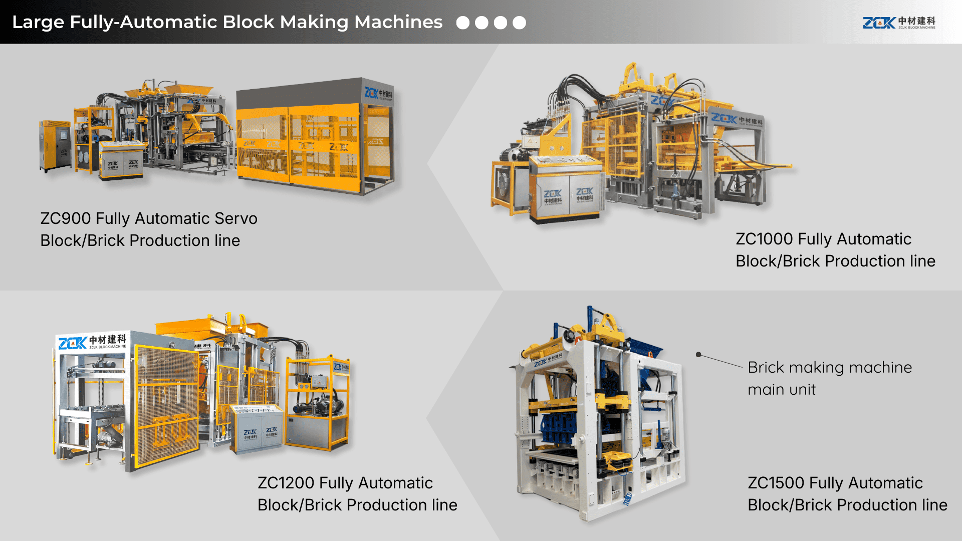 Large Fully-Automatic Block Making Machines_compressed