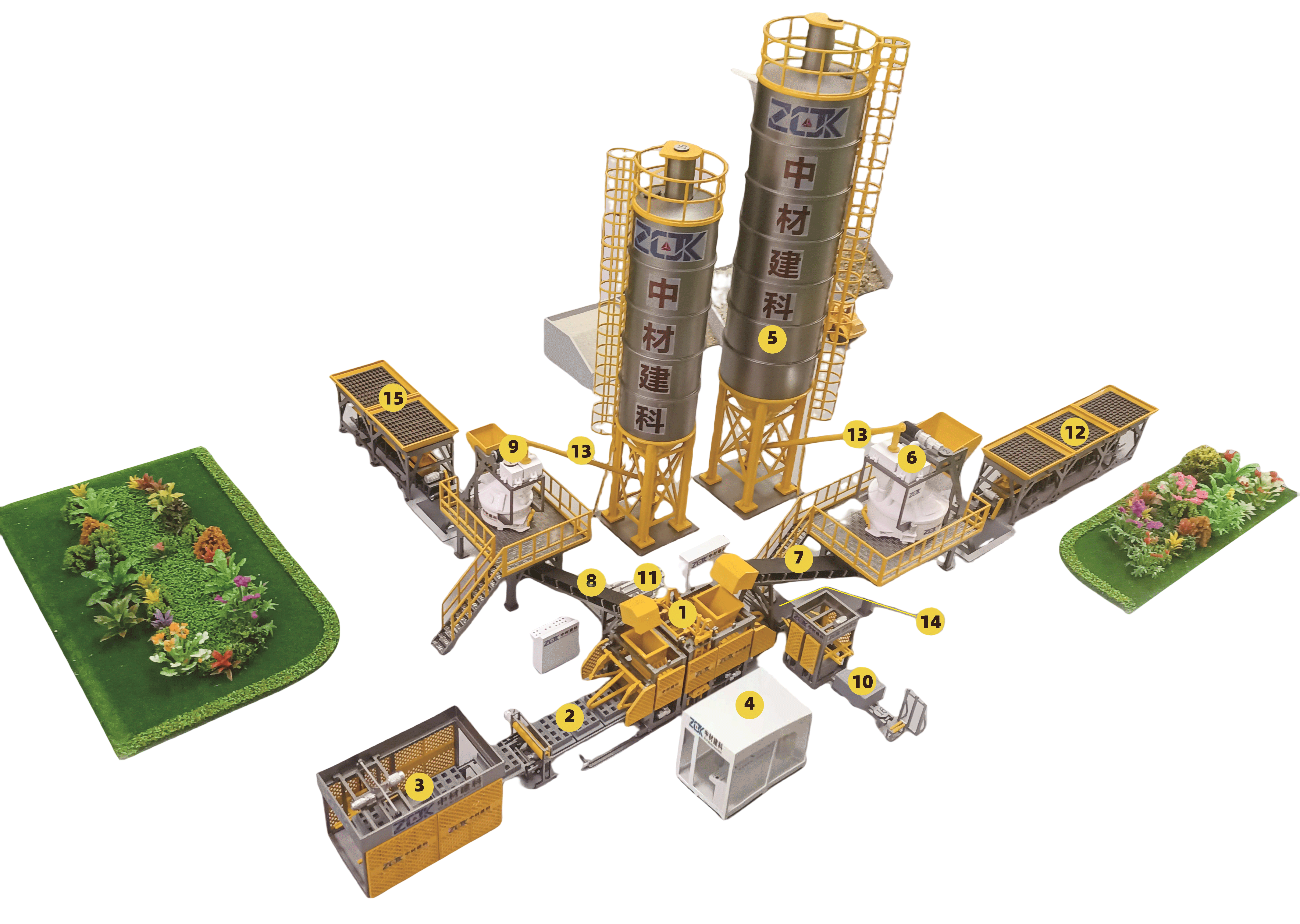 Hollow Brick Machine Suppliers: Finding The Right Fully Automatic Production Line